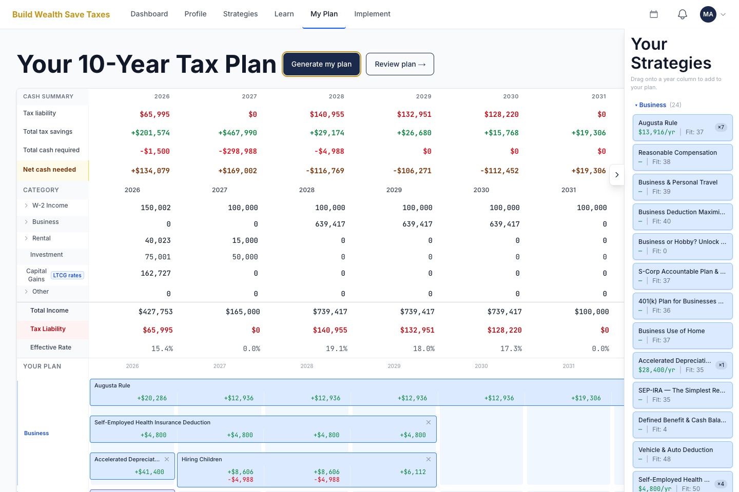 The 10-year tax plan